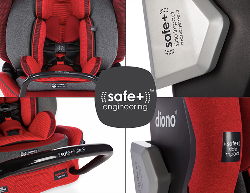 Safe+ Engineering: The next generation in Diono safety standards